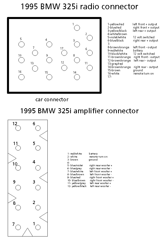 E46 Bmw Alpine Radio Wiring Diagram from www.bmwe34.net