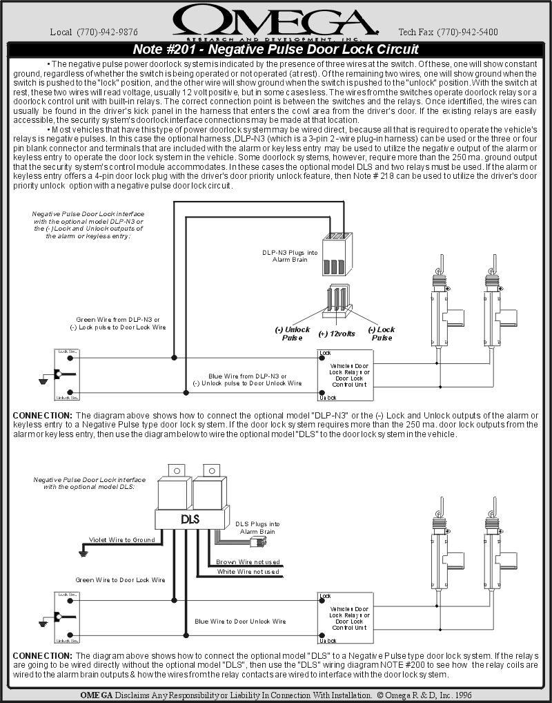 BMW planet: Keyless Entry on BMW e34